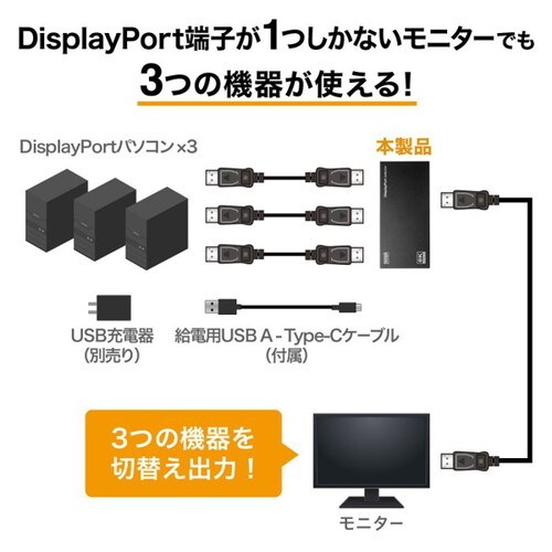 3入力1出力DisplayPort切替器
