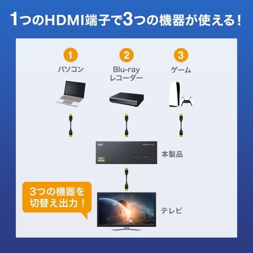 8K対応HDMI切替器(3入力・1出力)