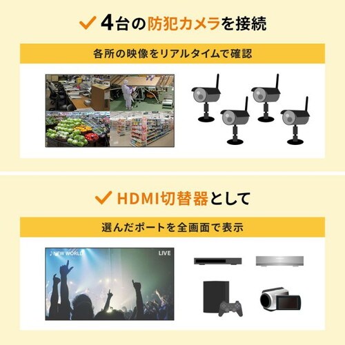4入力1出力HDMI画面分割切替器