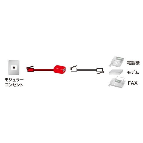 電話延長ケーブル