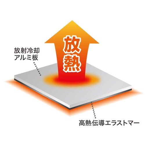 ノートパソコン冷却パット