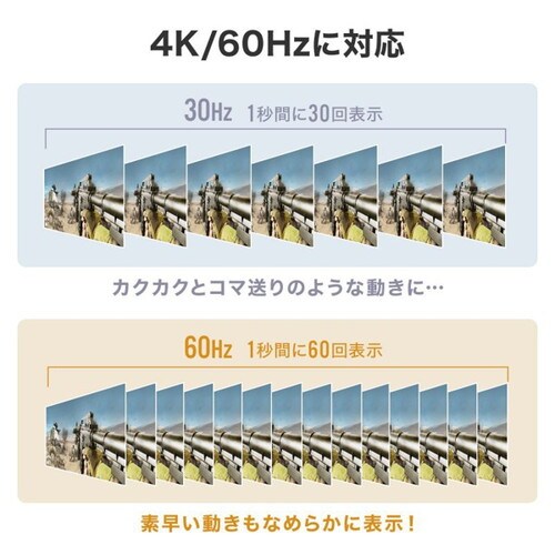 USB Type−Cマルチ変換アダプタ