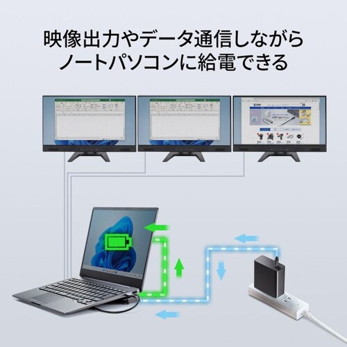 USB Type−Cドッキングステーション