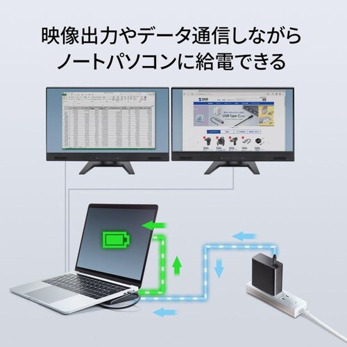 USB Type−Cドッキングステーション