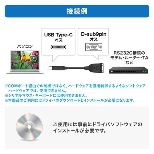 USB Type C−RS232Cコンバータ