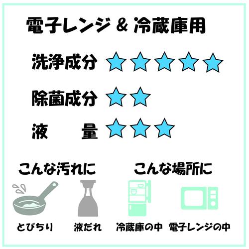 レンジ&冷蔵庫用クリーナー 20枚×3個パック