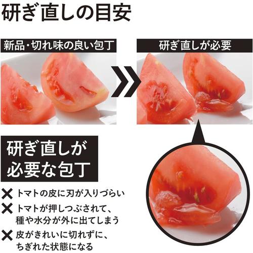 業務 コンビ砥石 #1000/#3000