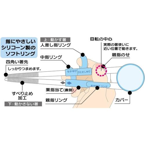 トレーニング箸 14cm トミカ