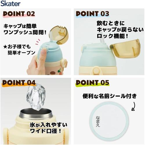 子供用 水筒 ストロー飲み となりのトトロ