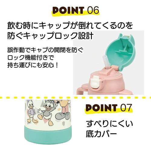 両手 ストロー付き水筒 ミッキーマウス