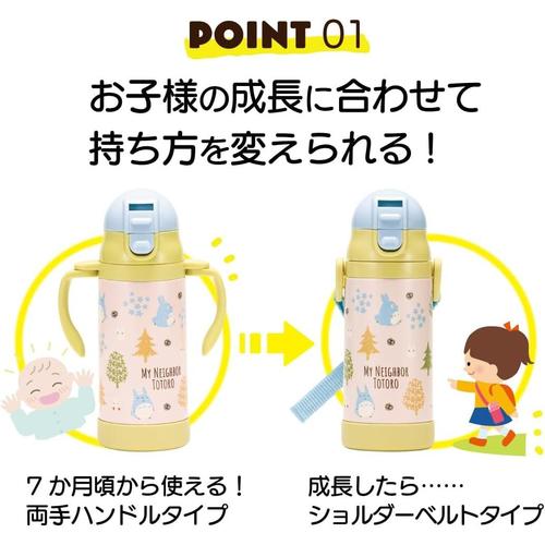 両手 ストロー付き水筒 となりのトトロ
