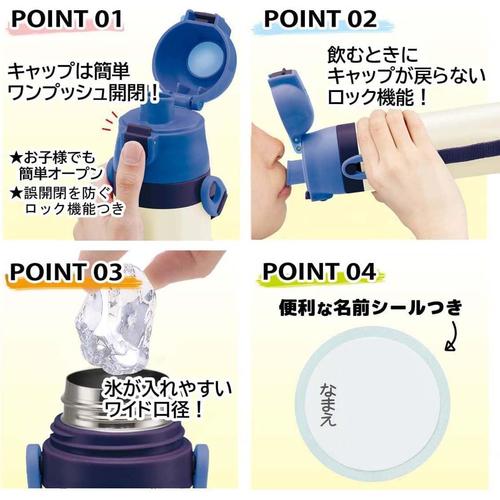 水筒 直飲み めがねうさぎ 子供用