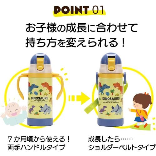 両手 ストロー付き水筒 ディノサウルス