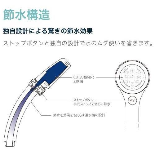 シャワーヘッド ホースセット節水