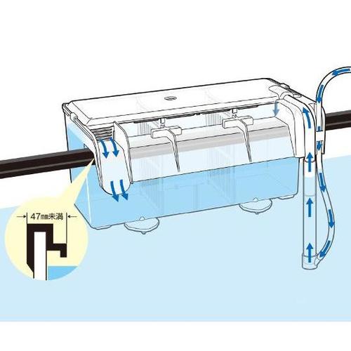 S−5840 サテライト L