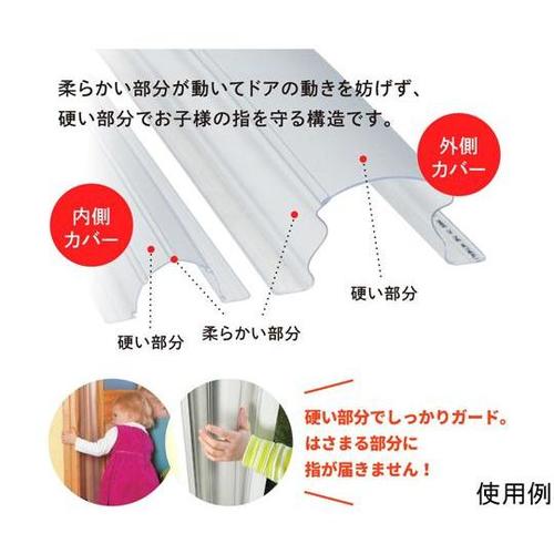 403fa フィンガーアラート 12組