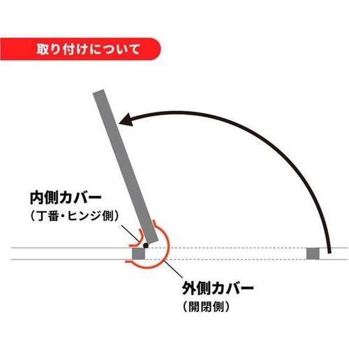 403fa フィンガーアラート 12組