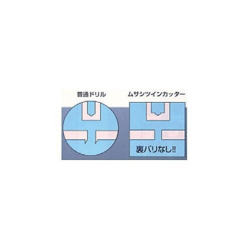 武蔵ツインカッター(パッケージ入) 3.6