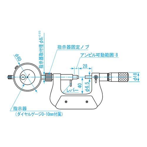 マイクロメータ MC204−25DG