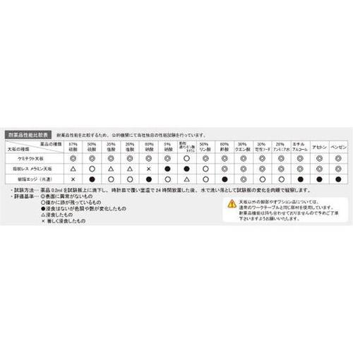 SLKAH1575BKW ワークテーブル