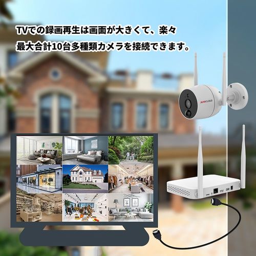 ネットワークカメラレコーダーセット JA