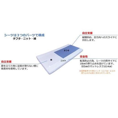 プレベンティブシーツ