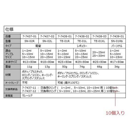 SN−01Rb アンプルオープナー