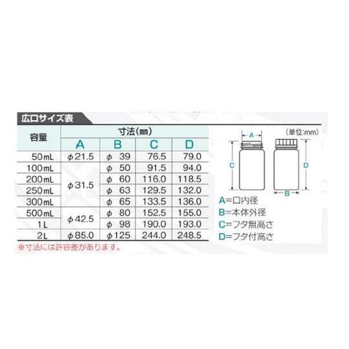 Jボトル丸型広口 1513−09