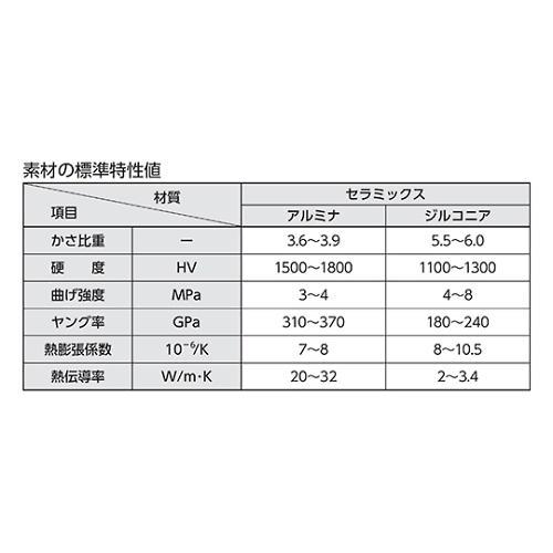 Z~bNOQ[W
