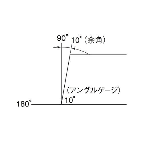 アングルゲージ AG−22