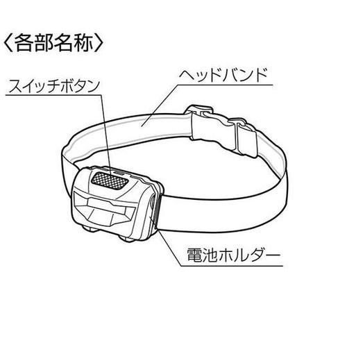 COB LEDヘッドライト SV−569