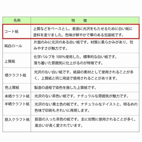 包装紙 全判 シルバータッチ 100枚入×5