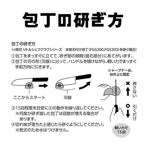 はじめてのシャープナー