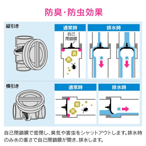 ドレントラップ 40/50縦横引
