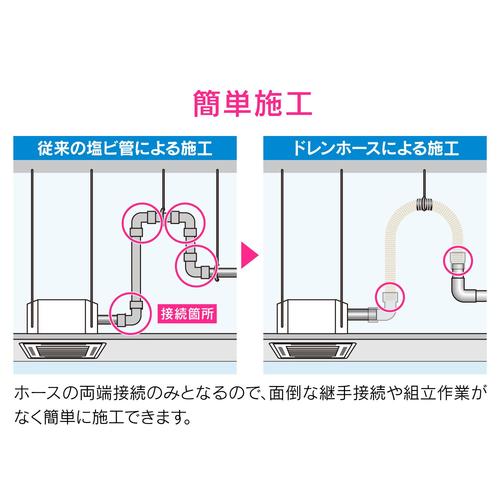 GA−KW044 ジョイント 呼25断熱ドレン用
