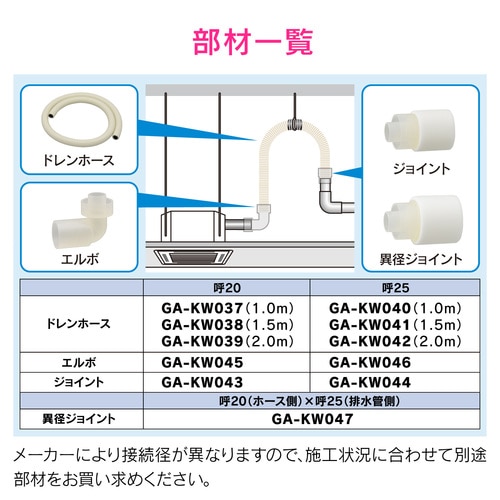 GA−KW047 異径ジョイント 呼20/呼25
