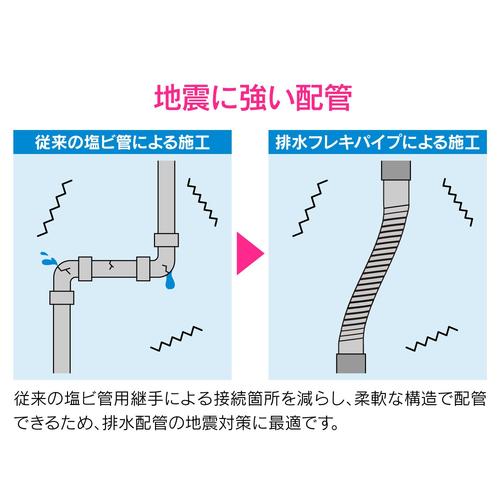 排水フレキパイプ 呼40 500