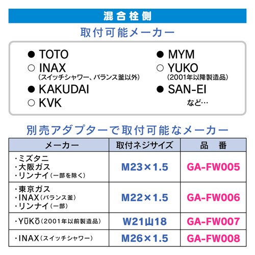 シャワーホース 4.5m ホワイト抗菌