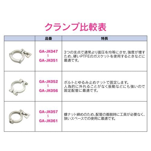 3Kクランプ 2S ヘルール継手