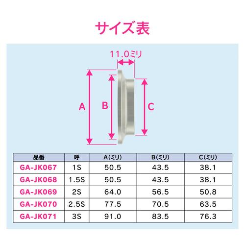 ブラインドヘルール 1.5S 止水