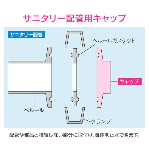 ブラインドヘルール 2.5S 止水