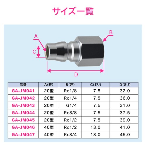 エアプラグRc3/4 40型内ネジ
