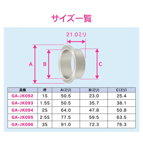 溶接ヘルール サニタリー配管