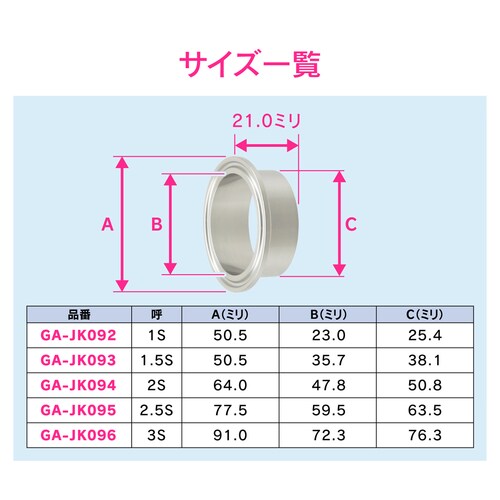 溶接ヘルール サニタリー配管