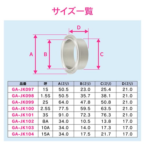 溶接ヘルール サニタリー配管
