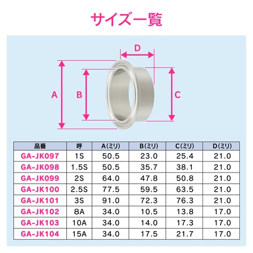 溶接ヘルール サニタリー配管