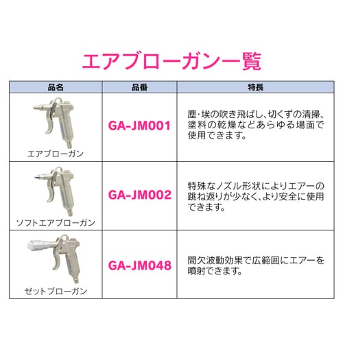 エアブローガン ワンタッチ接続