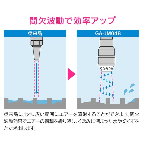 ロングノズル エアブローガン用 広範囲 強力噴射