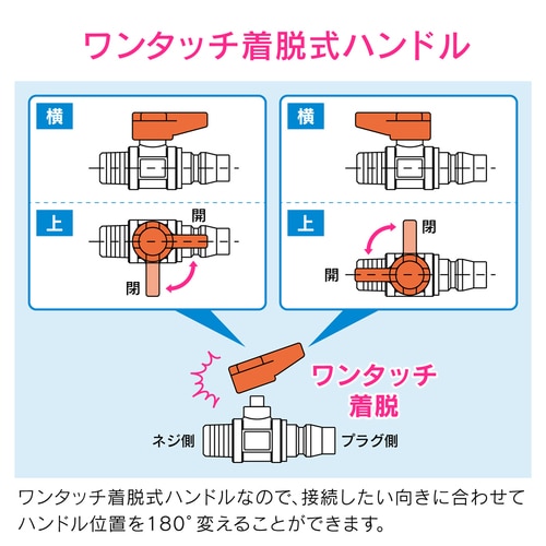 ミニボールバルブ エアー用 外ネジプラグ