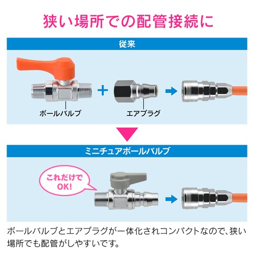 ミニボールバルブ エアー用 内ネジプラグ